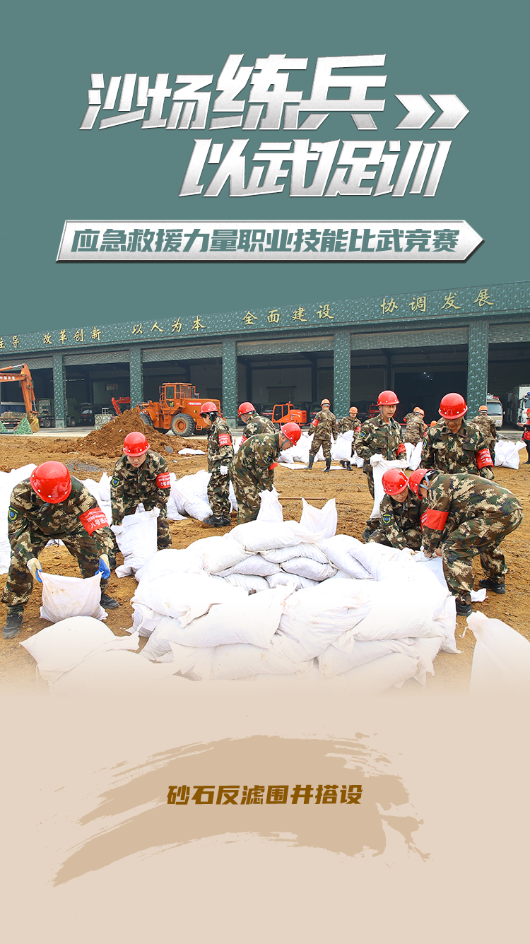 海報-應急救援職業(yè)技能比武競賽5.png.png