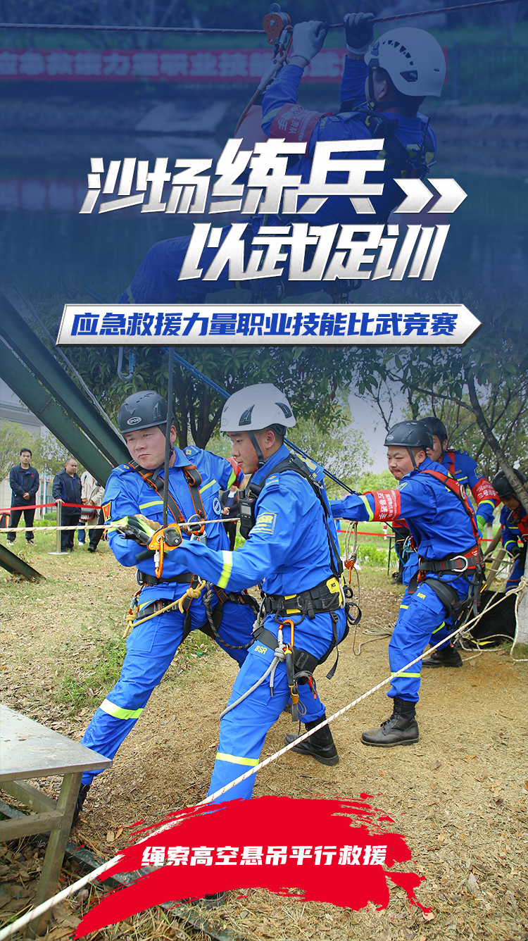 海報-應急救援職業(yè)技能比武競賽4.png.png