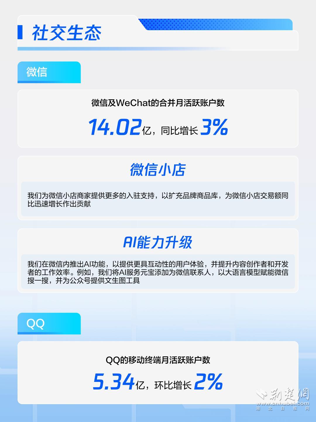 04 社交生態(tài)(1).jpg