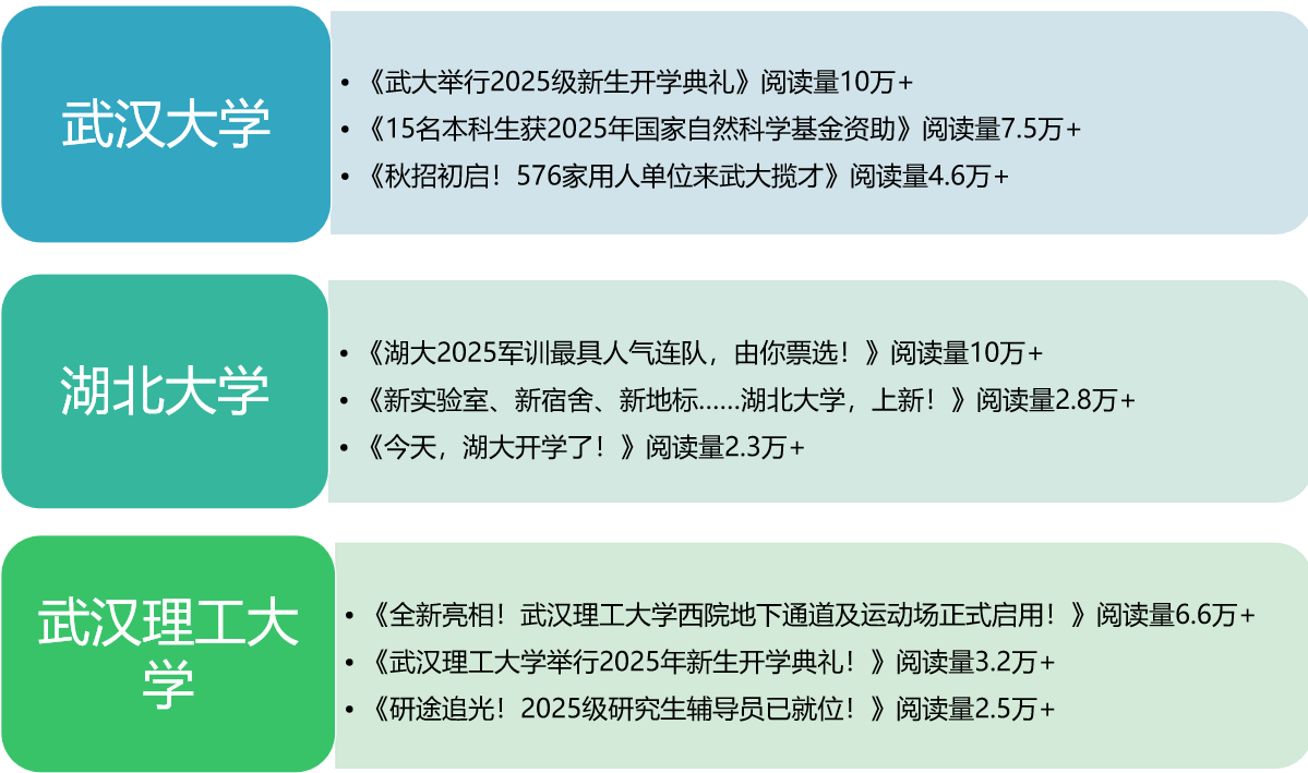 9月榜單圖（2）.png