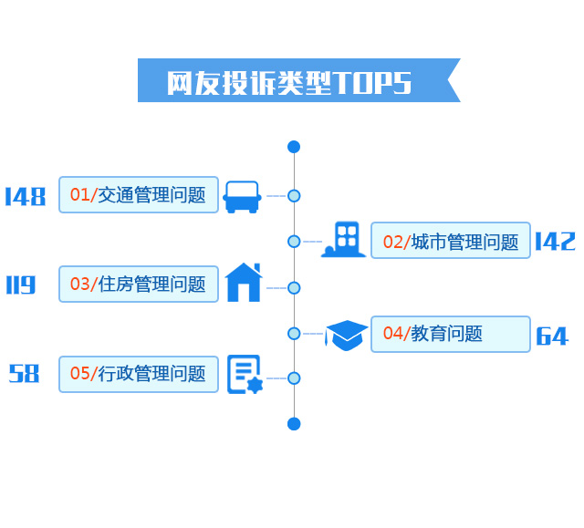 9月問政-圖4.jpg 9月問政-圖4.jpg