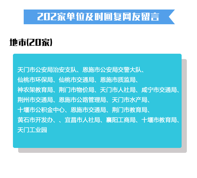 C:\Users\LLL\Desktop\10月問政報(bào)告圖\4.jpg C:\Users\LLL\Desktop\10月問政報(bào)告圖\4.jpg