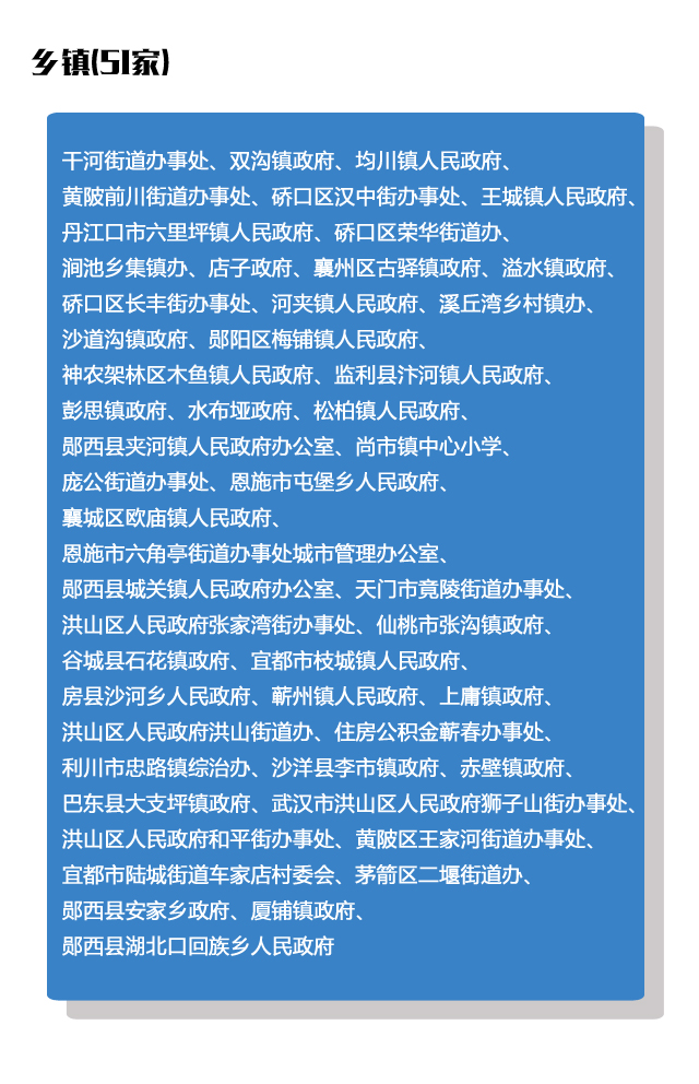 C:\Users\LLL\Desktop\10月問政報(bào)告圖\6.jpg C:\Users\LLL\Desktop\10月問政報(bào)告圖\6.jpg