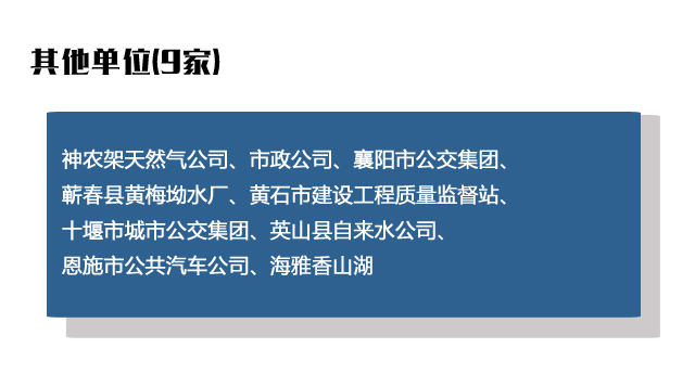 C:\Users\LLL\Desktop\10月問政報(bào)告圖\7.jpg C:\Users\LLL\Desktop\10月問政報(bào)告圖\7.jpg