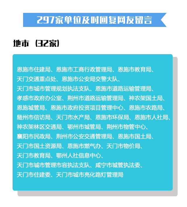 C:\Users\LLL\Desktop\3.1.jpg C:\Users\LLL\Desktop\3.1.jpg